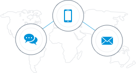 SIP – Trunking